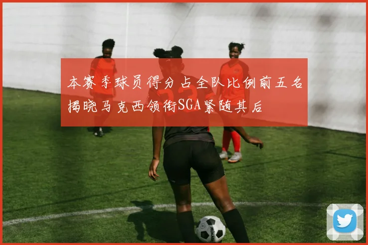本赛季球员得分占全队比例前五名揭晓马克西领衔SGA紧随其后
